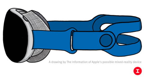 Очки Apple Mixed Reality с функцией охлаждения лица
