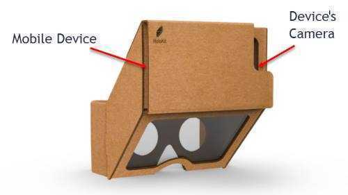 Holokit MR/AR
