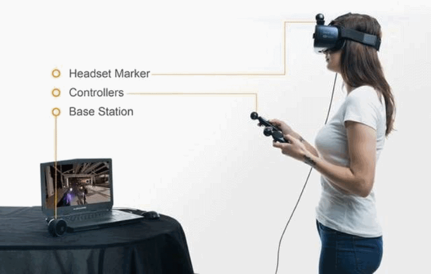Nolo VR Nolo VR