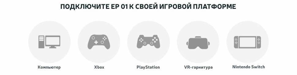 DropLabs EP 01