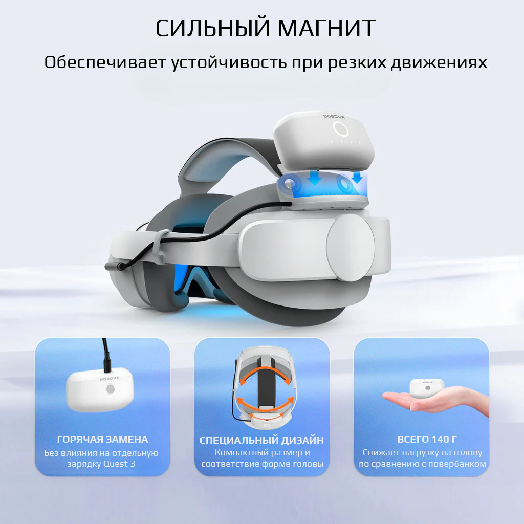 Крепление с аккумулятором BOBOVR P4S для PICO 4 Ultra и Ultra Enterprise Крепление с аккумулятором BOBOVR P4S для PICO 4 Ultra и Ultra Enterprise