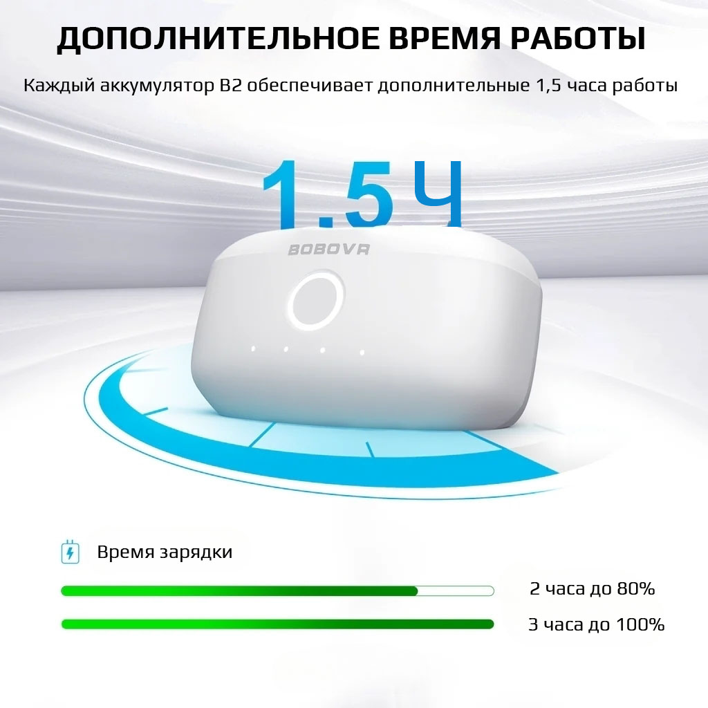 Крепление с аккумулятором BOBOVR P4S для PICO 4 Ultra и Ultra Enterprise Крепление с аккумулятором BOBOVR P4S для PICO 4 Ultra и Ultra Enterprise