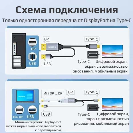 Кабель 2 в 1 DisplayPort на USB-C и USB3.0