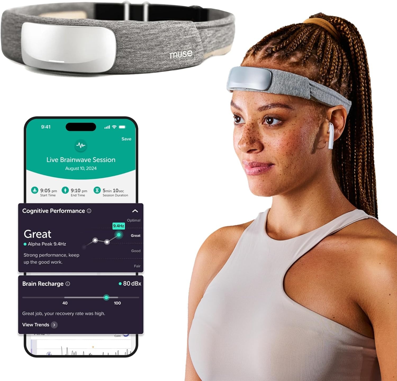 Прибор для медитации Muse S Athena Прибор для медитации Muse S Athena