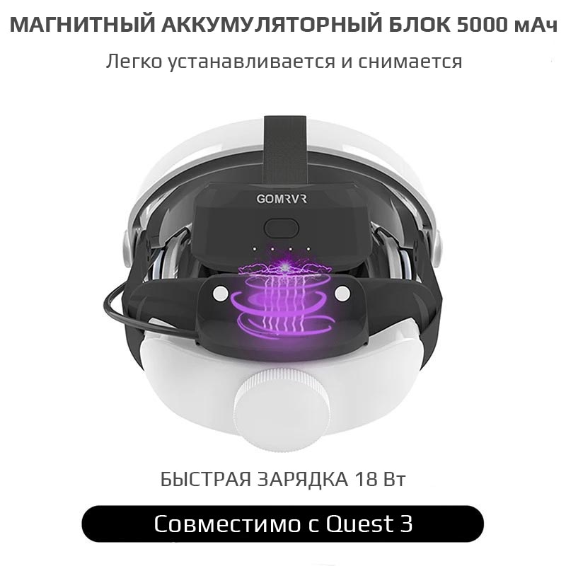 Крепление GOMRVR с аккумулятором для Oculus Quest 3 Крепление GOMRVR с аккумулятором для Oculus Quest 3