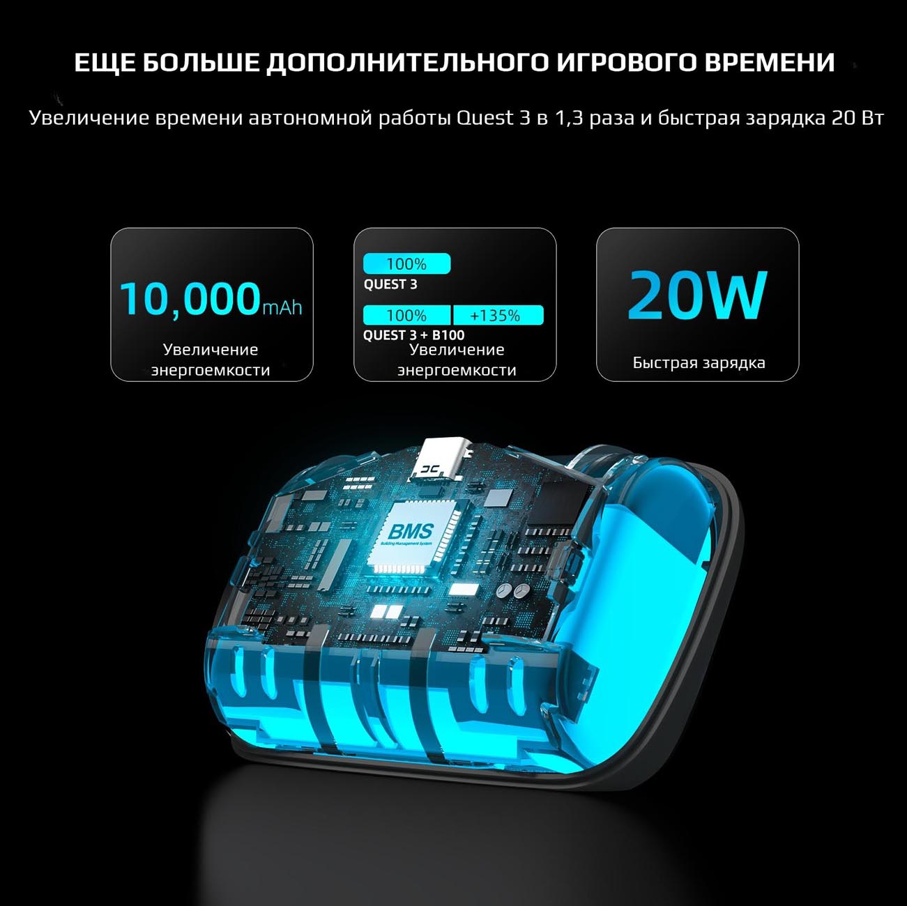 Крепление BOBOVR S3 Pro для Oculus Quest 3