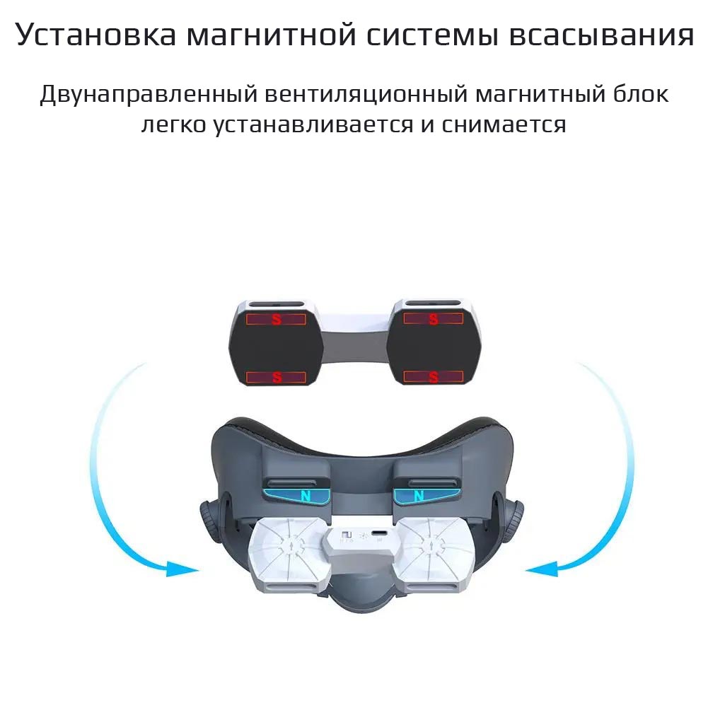 Лицевая маска X3 ACF для охлаждения Oculus Quest 3 Лицевая маска X3 ACF для охлаждения Oculus Quest 3