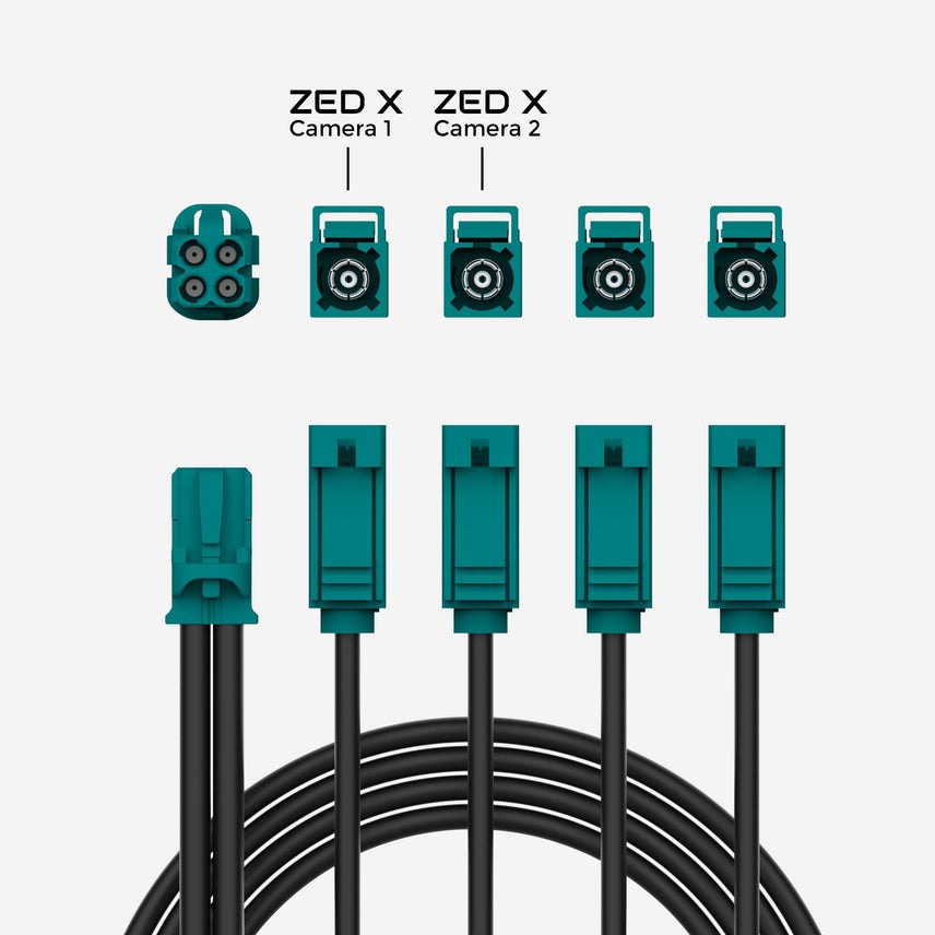 Плата Zed Link Capture (Duo)