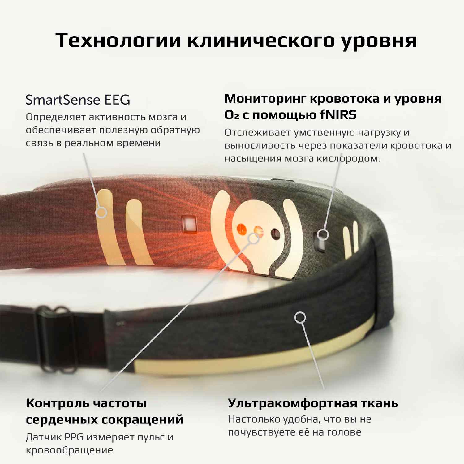 Прибор для медитации Muse S Athena Прибор для медитации Muse S Athena