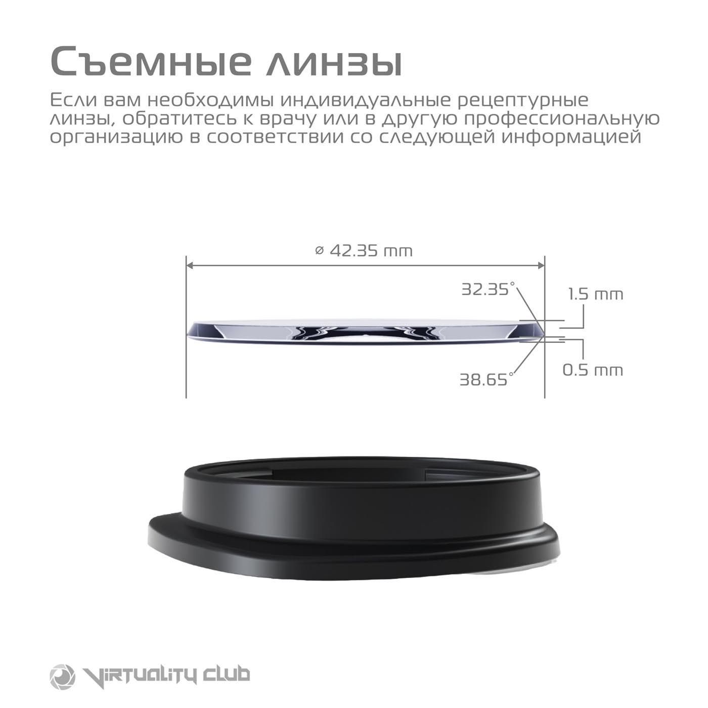 Линзы для Oculus Quest 2 с анти-blue эффектом (Kiwi design)