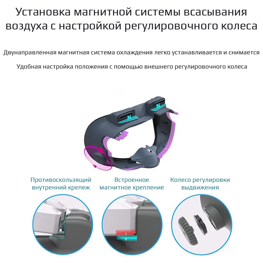 Лицевая маска X3 ACF для охлаждения Oculus Quest 3 Лицевая маска X3 ACF для охлаждения Oculus Quest 3