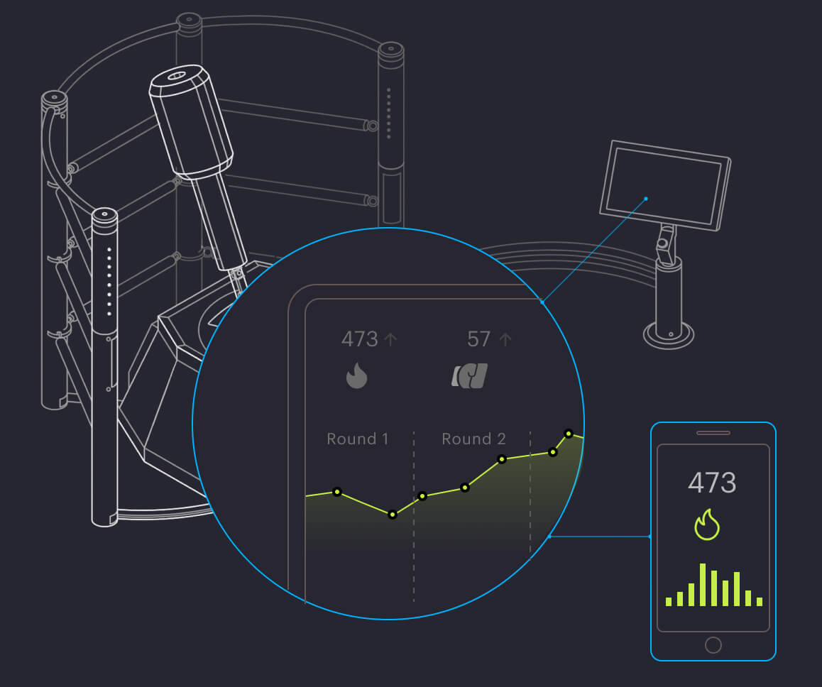 Спортивный тренажёр по боксу Botboxer с очками Magic leap Спортивный тренажёр по боксу Botboxer с очками Magic leap