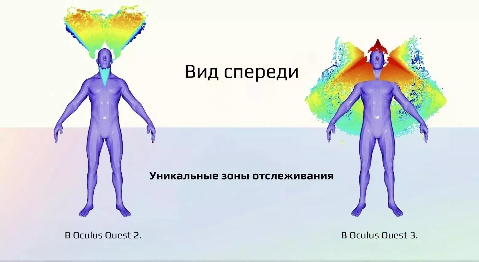 Перенос отслеживающих датчиков Oculus Quest 3