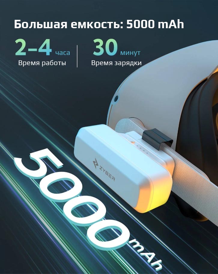Внешний аккумулятор для ZYBER для Pico 4/Quest 2/Quest 3 (5000 mAh)