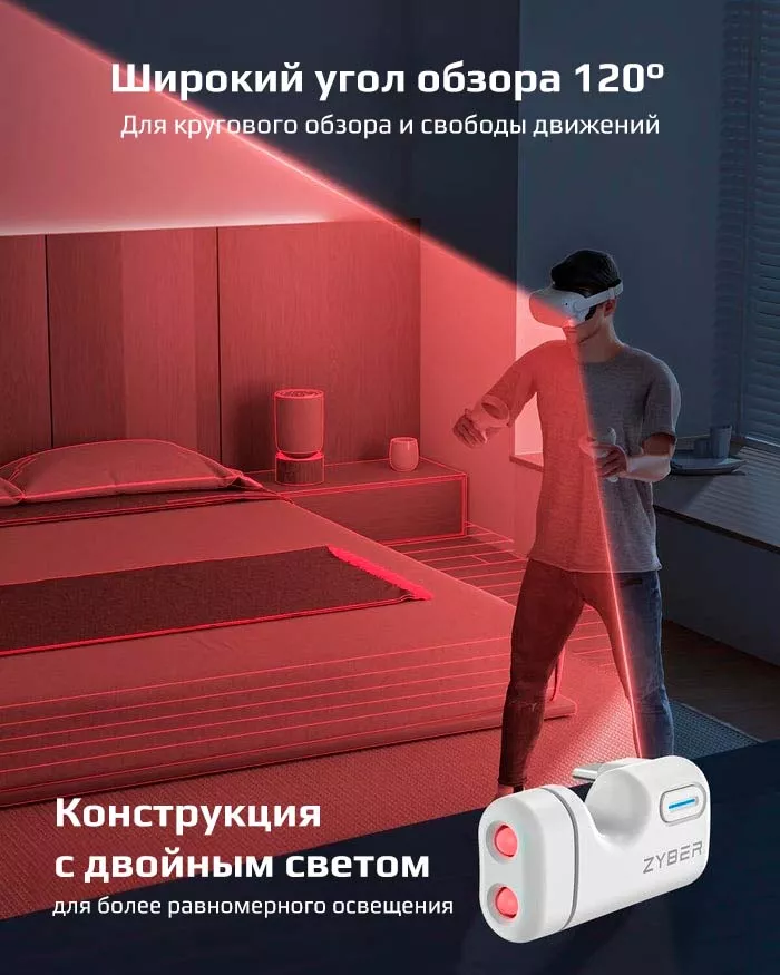 Источник инфракрасного света для Pico 4/Quest 2 c 855 нм Источник инфракрасного света для Pico 4/Quest 2 c 855 нм