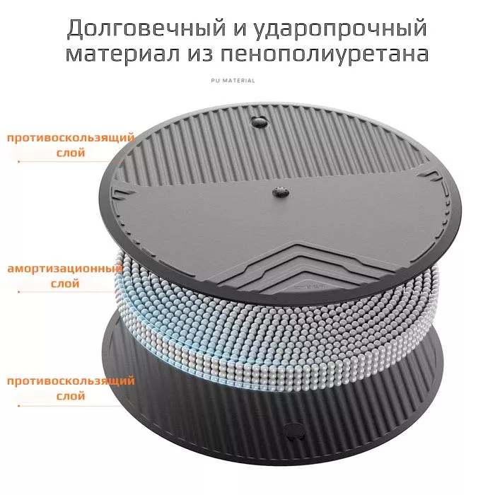 Противоскользящий коврик для VR-игр с эффектом антиусталости Противоскользящий коврик для VR-игр с эффектом антиусталости