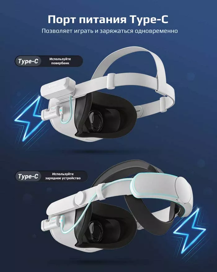 Источник инфракрасного света для Pico 4/Quest 2 c 855 нм Источник инфракрасного света для Pico 4/Quest 2 c 855 нм