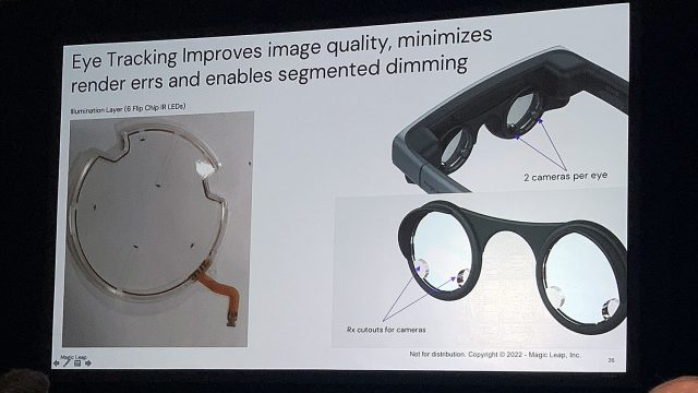 Magic Leap 2