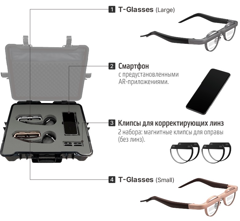 Очки дополненной реальности T-Glasses (Letinus™ EV-Kit) Очки дополненной реальности T-Glasses (Letinus™ EV-Kit)